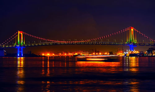 Illuminated bridge over river at night