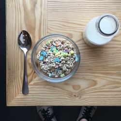 High angle view of breakfast on table