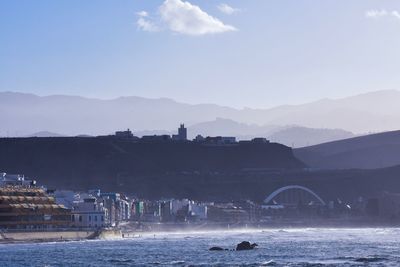 Scenic view of sea against cloudy sky