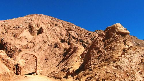 Low angle view of rock formations against clear blue sky