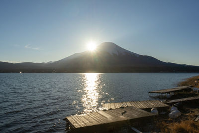 Scenic view of lake against sky