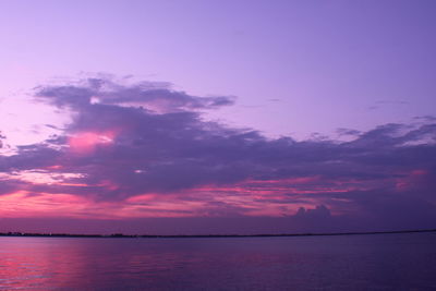 Scenic view of sea against sky at sunset