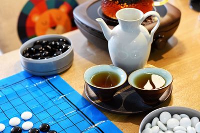 High angle view of breakfast on table