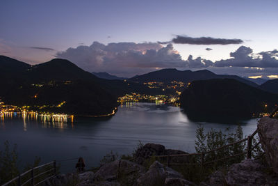 Scenic view of lake against sky at sunset