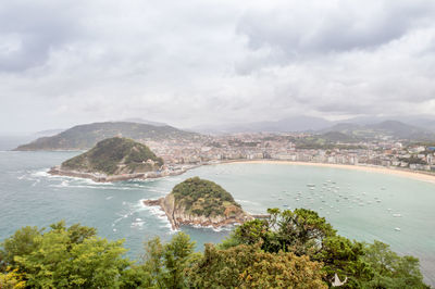 Scenic view of bay against sky