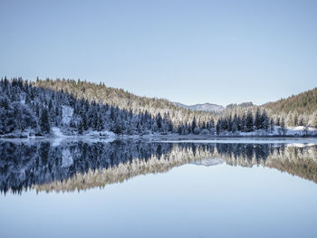 Scenic view of lake against clear sky during winter