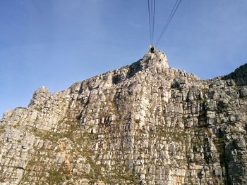 Low angle view of rocky mountain against sky