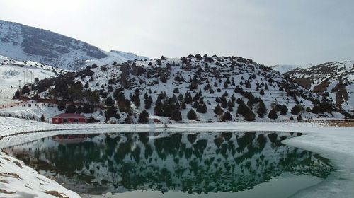 Scenic view of frozen lake against sky