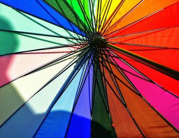 Low angle view of colorful balloons