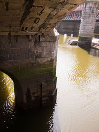 Reflection of bridge on river