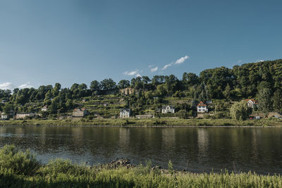 Scenic view of lake by building against sky