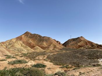 Scenic view of arid landscape against clear blue sky