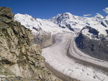 Scenic view of snowcapped mountains against clear sky