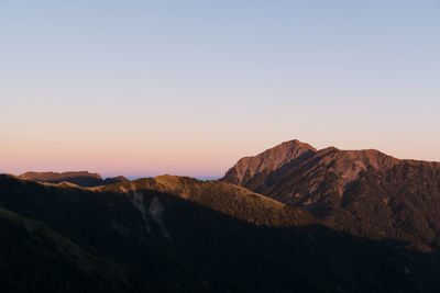 Scenic view of mountains against sky during sunset