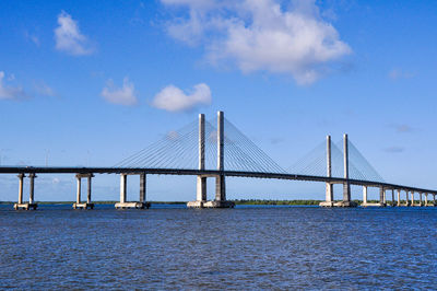 View of suspension bridge against cloudy sky