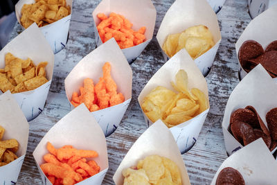 Cones with chips