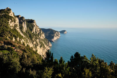 Scenic view of sea against clear sky