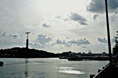 View of river against cloudy sky