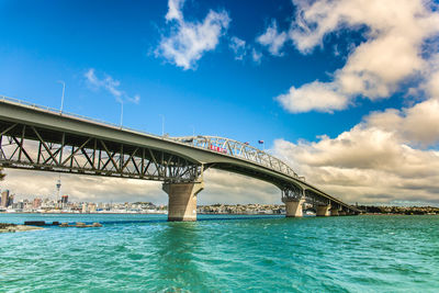 Low angle view of bridge against cloudy sky