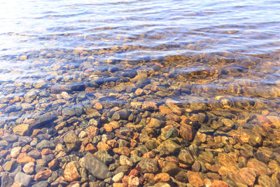 Full frame shot of rippled water