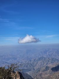Scenic view of sea against blue sky