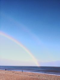 Scenic view of rainbow over sea against sky