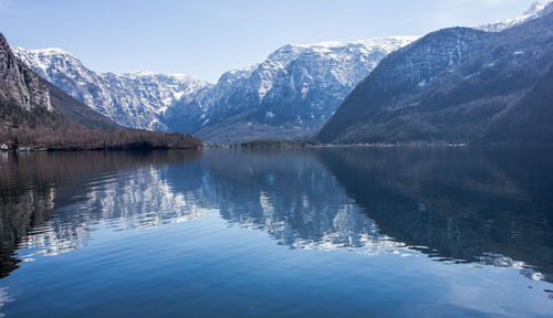 Scenic view of lake by snowcapped mountains against sky