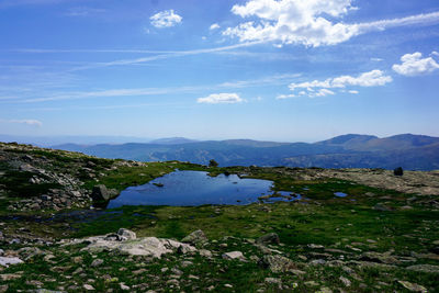 Scenic view of landscape against sky