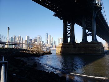 Bridge over river against buildings in city