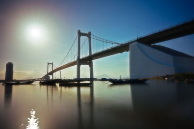 Bridge over river in city