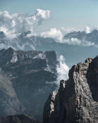 Panoramic view of mountains against sky