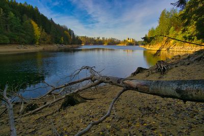 Scenic view of lake against sky