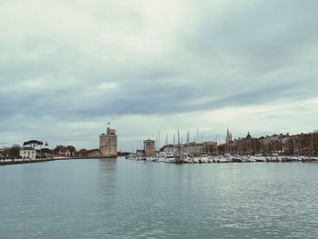 View of buildings by river against cloudy sky