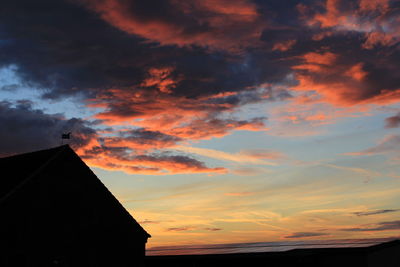 Low angle view of dramatic sky