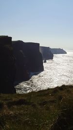 Scenic view of sea against clear sky