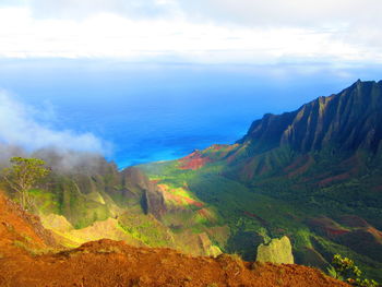 Panoramic view of landscape against sky