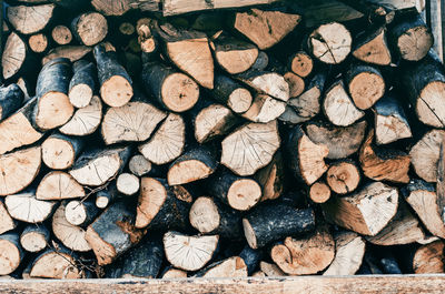 Firewood stacked in a pile, chopped firewood, cold, hard winter, war in ukraine.