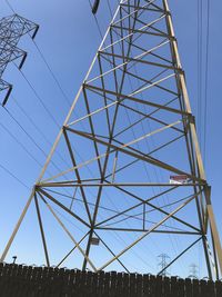 Low angle view of electricity pylon against clear blue sky