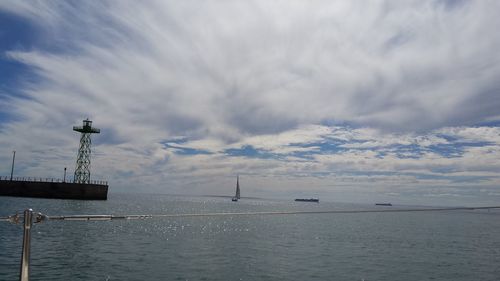 Scenic view of sea against sky