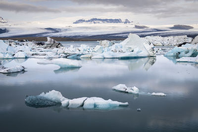 Aerial view of frozen lake against sky