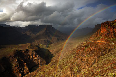 Scenic view of rainbow over mountains against cloudy sky