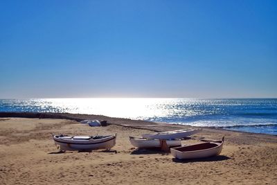 Scenic view of calm sea against clear sky