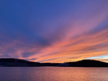 Scenic view of lake against sky during sunset