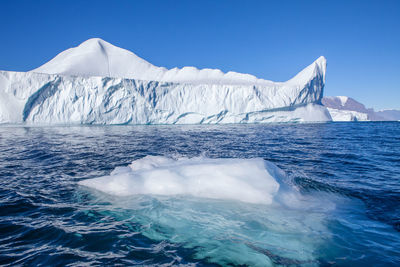 Scenic view of frozen sea against clear sky