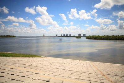 Scenic view of sea against sky