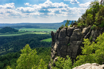 Scenic view of landscape against sky