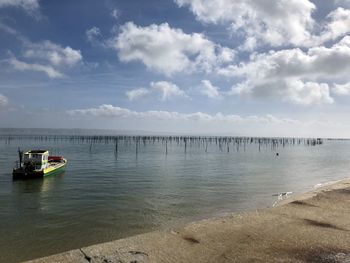Scenic view of sea against sky