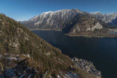 Scenic view of lake and mountains against clear sky