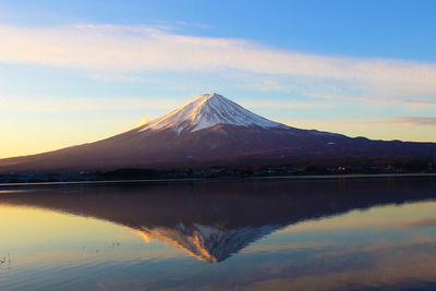 Scenic view of mount fuji during sunset