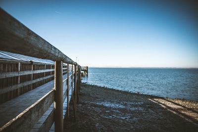 Scenic view of sea against clear sky